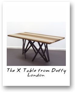 The X Table from Duffy London